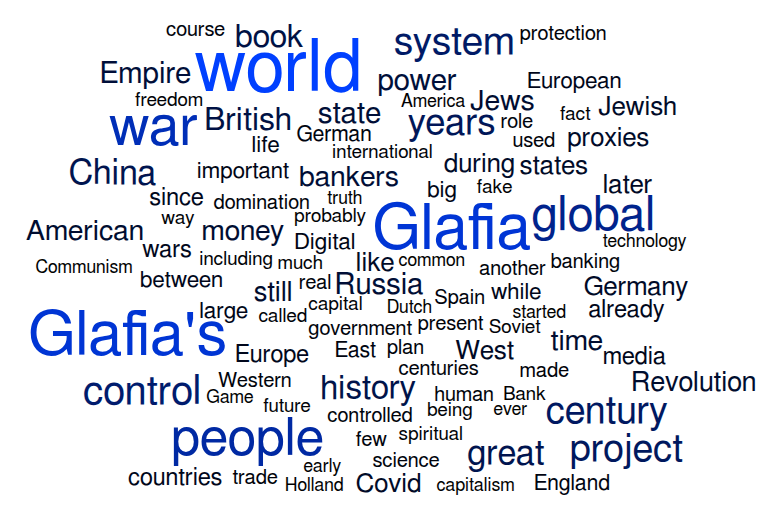 Predators versus People cloud