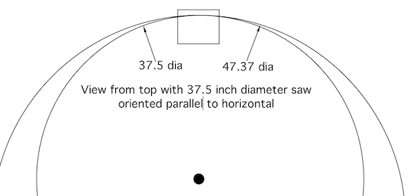 Abu Rawash 10 Abu Rawash 10