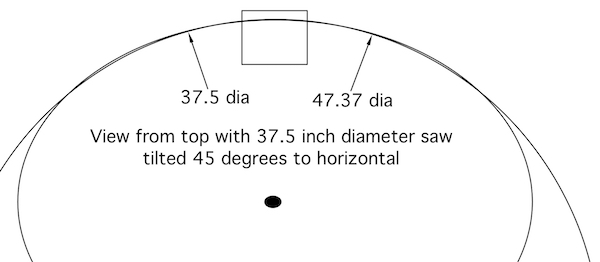 Abu Rawash 11 Abu Rawash 11