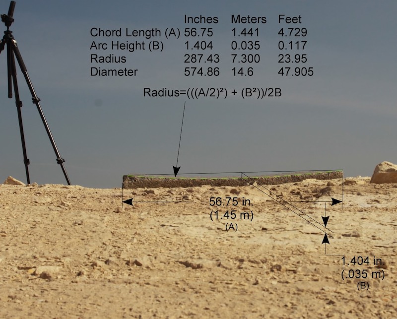 Abu Rawash 7 Abu Rawash 7