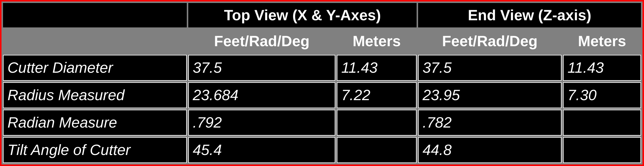 Abu Rawash 9 Abu Rawash 9