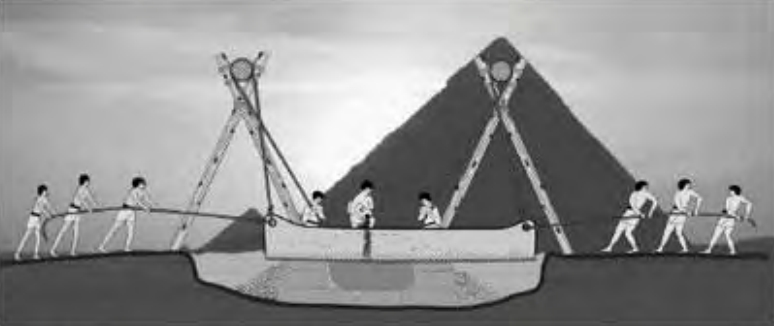 Figure 10.22. Moores’s concept of the pyramid builders’ drag saw