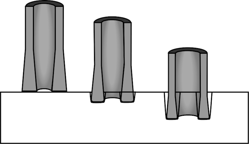 Figure 23. Tool Geometry