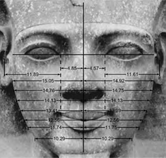 Figure 2.14. Ramses precision