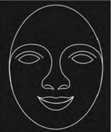 Figure 3.3. Ramses' iconic features