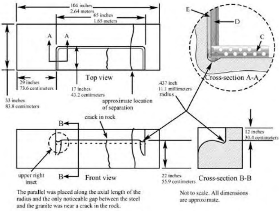 Figure 6.17. Design of Giza granite “couch”
