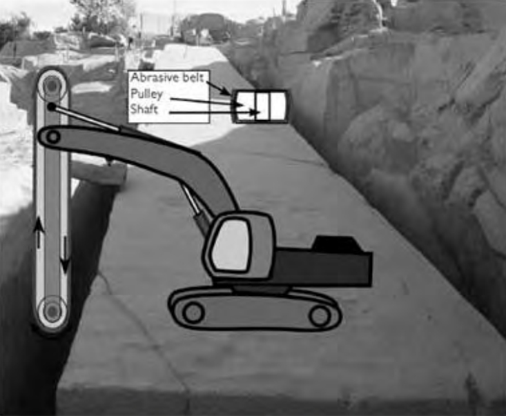 Figure 9.20. Theoretical equipment for trenching around the obelisk