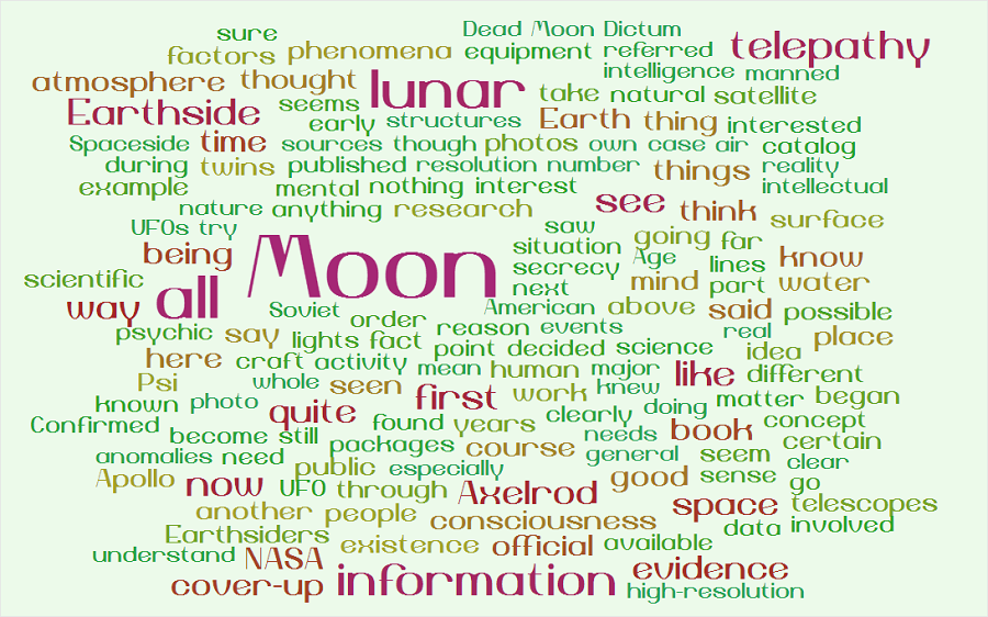 word cloud 02