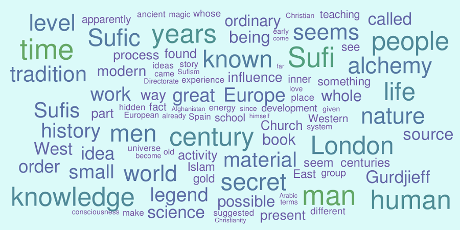 WordItOut word cloud 1148338