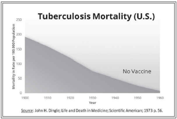 figure12 tuberculosis