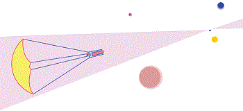 figure 17 4b beamed power propulsion laser pushed vehicle 350