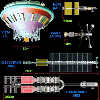 fusion powered montage interplanetary spacecraft 1987 2004 400