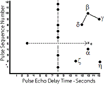 figure 24 13 space probe from epsilon bootes