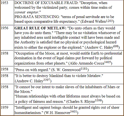 table 25 2b2 suggested metalegal rules and formulations