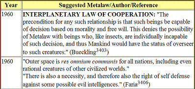 table 25 2c1 suggested metalegal rules and formulations