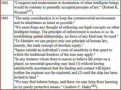 table 25 2d2 suggested metalegal rules and formulations
