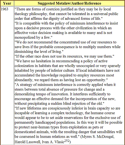 table 25 2e1 suggested metalegal rules and formulations
