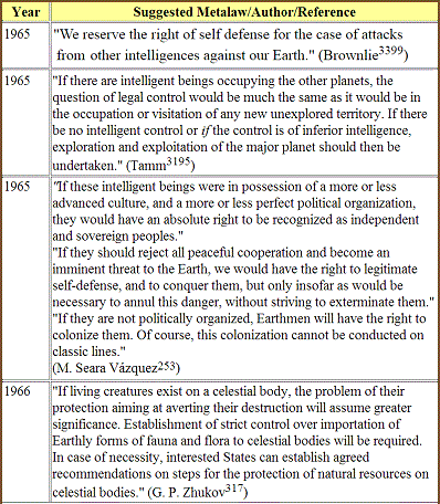 table 25 2f1 suggested metalegal rules and formulations