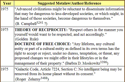 table 25 2h1 suggested metalegal rules and formulations